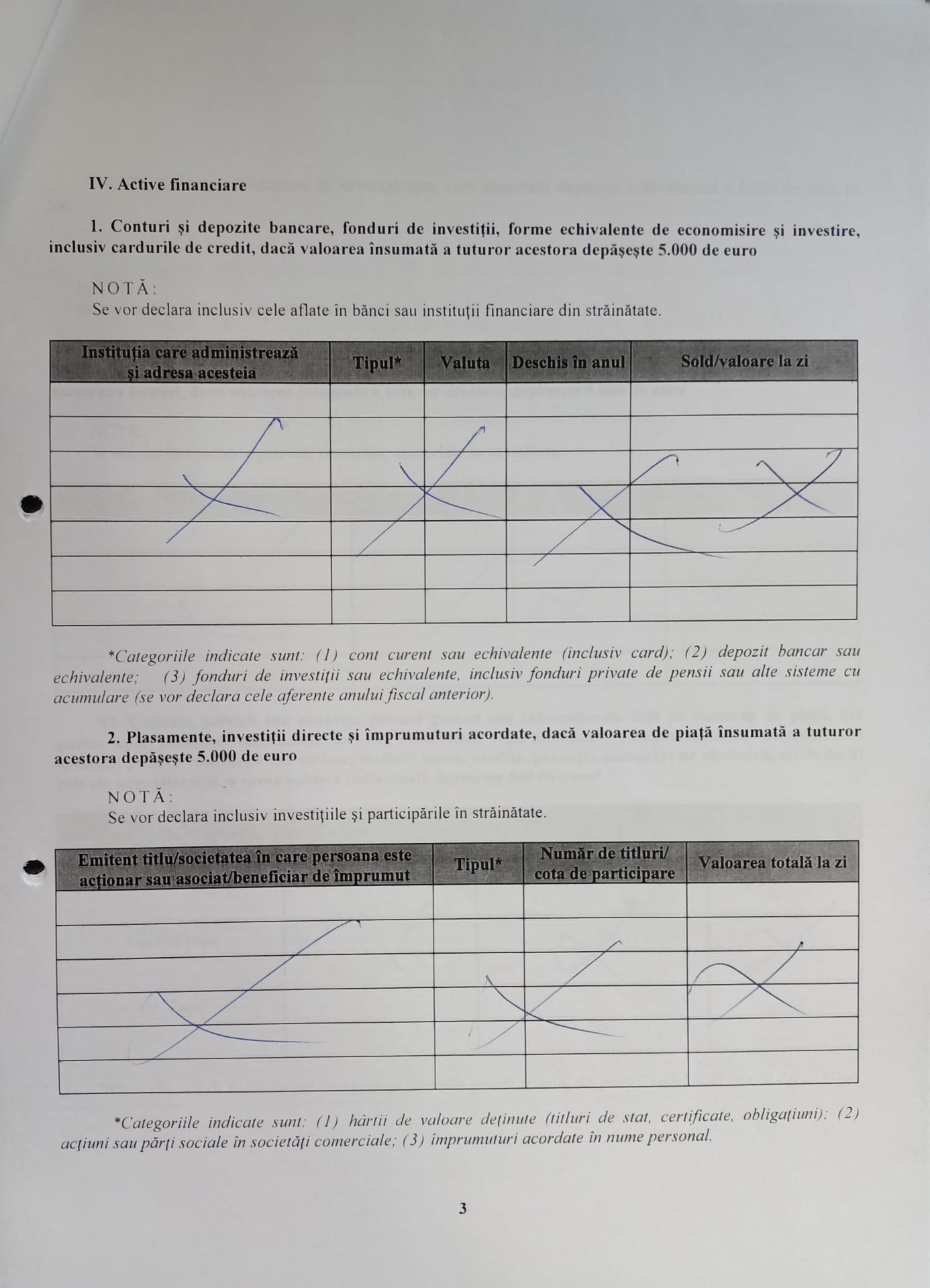 Decl. avere Cepoi 3